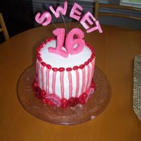 Sweet 16 How much do I charge? I spent about $10 on candy and about $12 on cake ingredients and fondant. Is $40 too much for a 3-layer, 6" cake...