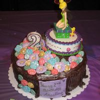 Tinkerbell tinkerbell is a music box