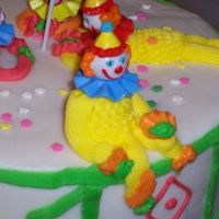 Close Up Of Just Clowning Around 