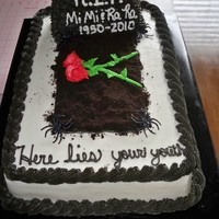 R.i.p. Cake Thanks to many of the cakes on this website containing RIP styles, I was able to create my own version. I had a lot of fun making this for...
