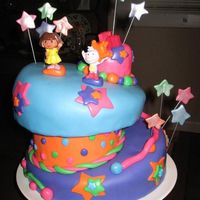 Dora Whimsical Crazy Cake Thank you so much SLK for your Dora cake photo. As soon as my niece saw it, she had to have one. Here is my rendition of your awesome...