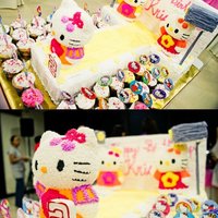 Hello Kitty Fashion Show chiffon cake in boiled/meringue frosting. hello kitties on the ramp were gumpaste and royal icing