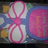 Rattle This is my first rattle cake. The lady I did it for was very pleased. I drew out a rattle on wax paper, cut it out then laid it on to p of...