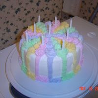 Birthday Cake For My Mother-In-Law This was a yellow cake with strawberry preserves and vanilla mousse between the torted layers. I wanted it to be colorful and couldn't...