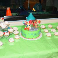 Jo Jo's Circus Did this for another friend's daughter's birthday. Jo Jo and Goliath are both made out of gumpaste (most first attempt at doing...