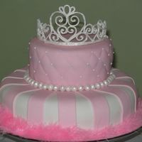 Princess Cake... I've made this cake for my daughter's 2nd birthday. The theme was Princess Strawberry Shortcake. I've got the idea for the...