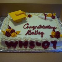 Weymoth High Again ! 