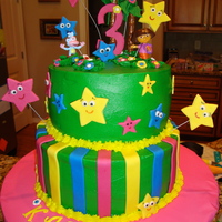 Dora Birthday Buttercream with gum paste and fondant accents.