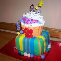 Dora The Explorer A client asked me to do a small tiered Dora cake for 10-12 kids. This is what I came up with. I quoted her $50 and then got way too carried...