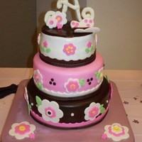 Baby Shower I made this baby shower cake for a friend of mine. The design is loosely based on the room decor