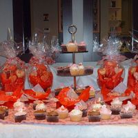 Valentines Table table display for valentines day.