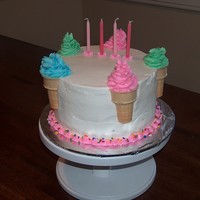 Ice Cream Cone Cake Had to make an easy cake for DD's 4th bday as I was 6weeks pregnant. Super easy! Ice cream cones cut in half and pushed into side of...