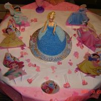 Cinderella Wonder mold cake pan. I made this one for my daughters 4th birthday.