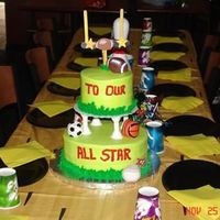 Josephs_B-Day_Cc.jpg Este fue el bizcocho que mi hijo selecciono unos meses antes de su cumpleanos para que le hiciera. Todo BC.