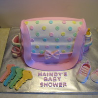 Diaper Bag Thanks to 2muchsugar for the polka dot theme and to helipops for the instructions.