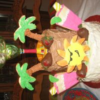 Looking Forward To Summer This was a last minute cake. I was asked the morning of get together to make a cake. So since we were celebrating cinco demayo (sorry for...