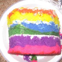 Inside Of The Tie Dyed Cake inside of the tie dyed cake with tie dyed batter!