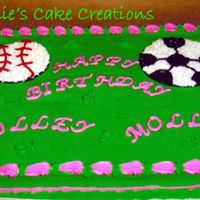 Sport Cake I decided to use green icing on this cake instead of using the spray. How do you smooth colored icing...you can see everything. Yuk!