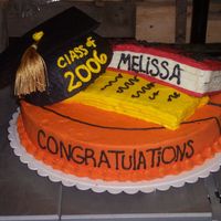 Graduation Cake I had alot of fun making this cake. Made for a friend of mines daughter. the bottom is a basketball, then the graduation hat, and a "...