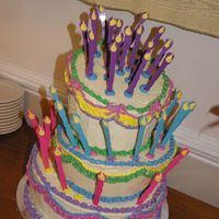 Another View Of The Whimsical Cake First shot at TT. for my SIL 60th unbirthday. Right out of whimsical bakehouse. The candles were a real hit. People snacked on them while...