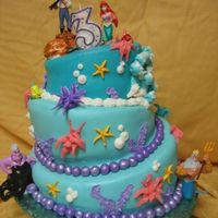 Little Mermaid Topsy Turvy I made this Little Mermaid cake for my friends daughter. This is a topsy turvey cake with plastic figurines. On the side of the cake is a...