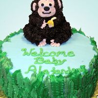 Monkey And Banana Cake Monkey was made from the mini stand-up bear pan. The banana is mmf. Vines on sides made with several leaf tips. Really cute cake. I got the...