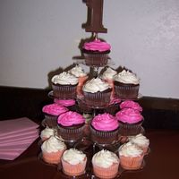 First Birthday Cupcake Tower One of the cupcake towers that I made to accompany my daughter's cake for her first birthday. I made chocolate lollipop's in a &...