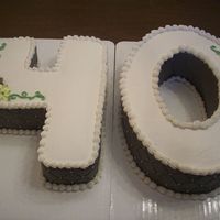 Forty And Fabulous! For my supervisor's 40th birthday.