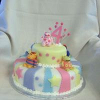 Backyardigans -Front This was done for a little girls 4th bday. This is the front, I have also posted the back of the cake.