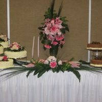 Happiness I was hired to do this wedding this past weekend. All cakes are covered with butter cream icing. Two are bannana nut cakes, two more are...