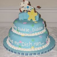 Nursery Rhyme Cake This is my first fondant cake. I'm fairly happy with the way it turned out. Bottom tier is WASC w/ strawberry filling and 2nd tier is...