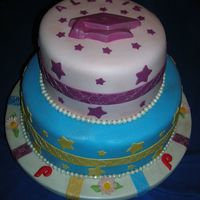 Cake_Pictures_6-18-09_024.jpg This was my first ever cake done in all Fondant, Gum Paste, Color Flo and White Chocolate. The Cake is covered in Fondant, the Daisies are...