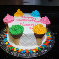 Ice Cream Cone Cake Saw a cake somewhat like this on CC and have always wanted to try one. Chocolate cake with Cream of Coconut icing.