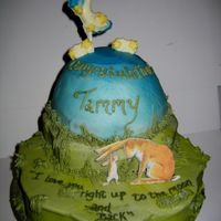 Guess How Much I Love You? 