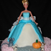 Cinderella this was for my niece who is a cinderella fan
