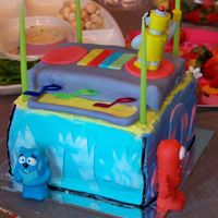 Yo Gabba Gabba White cake, colored with gel, buttercream and fondant