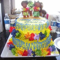 Hawaiian Theme Cake I made this cake for my brother in laws moms Birthday. They are Samoan so I tried to follow an island theme. It was choc cake with Choc...