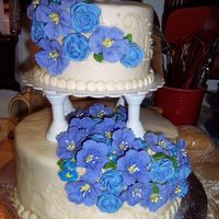 Course Iii Final Cake 