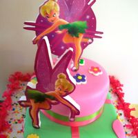 Tinkerbell 