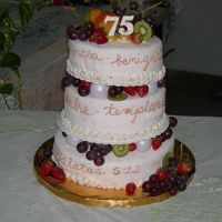Fruit Of The Spirit Our church had it&Acirc;&acute;s 75 year birthday party here in Argentina. So I made a cake with the Fruit of the Spirit theme. &...
