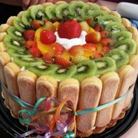 Charlota De Una De Mis Estudiantes Del Curso Basico 