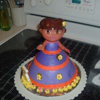 Daughters 3Rd Birthday 
