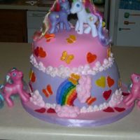 My Little Pony Cake First, I must give credit where credit is due, melissablack and oohlalacakes were the inspiration for this cake. All that said, this cake...