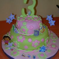 Dora Birthday Cake This cake was for a three year old little girl. She loved it. She kept saying" "look Dora and I'm three!" to anyone who...