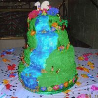 Jari's Sweet 16 This cake was the reason why i started cake decorating. My daughter had a non tradisional sweet 16. I was a hawaiian them. I would like to...