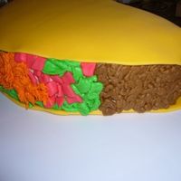 Taco Cake I made this a while ago for Cinco de Mayo...simple & fun!