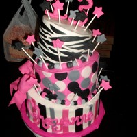 Topsie Turvey Birthday This was a pinkcakebox.com inspired cake that a lady wanted me to do for her teen's bday. There is a bow on the side, that i didn'...