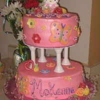 Hello Kitty This was for my daughter this past weekend. She turned 6! Hello kitty cake was a "must have" for her. We were happy with how it...