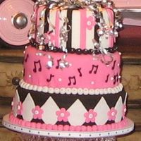 Mom's 60Th Birthday I wanted to do a special cake for my Mom's 60th birthday party. we had chosen a fifties theme with the pink and black. used fondant...