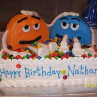 M&m I made this for my bosses birthday, his office if decorated with M&M figures and he has M&M candy dispensers everywhere. He loved...